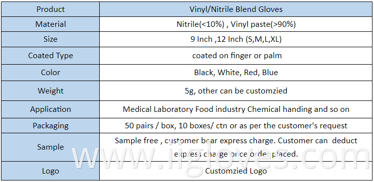 Factory direct sales Cheap Disposable Beauty Tattoo Pink Vinyl Nitrile Blended gloves